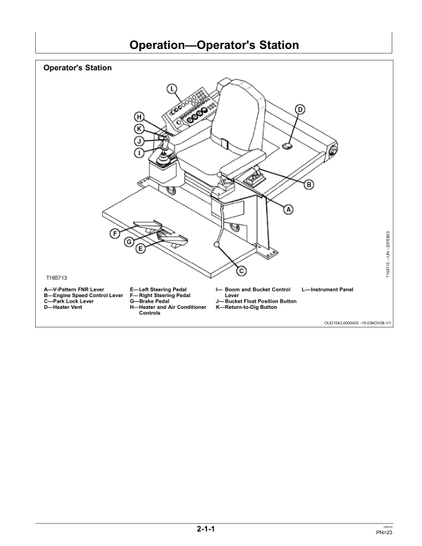 John Deere 655CII, 755CII Crawler Loaders Operator's Manuals (OMT201669) - Image 3