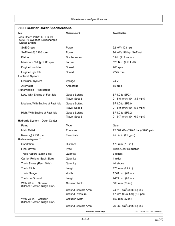 John Deere 700H Crawler Dozers Operator's Manuals (OMT201705) - Image 3