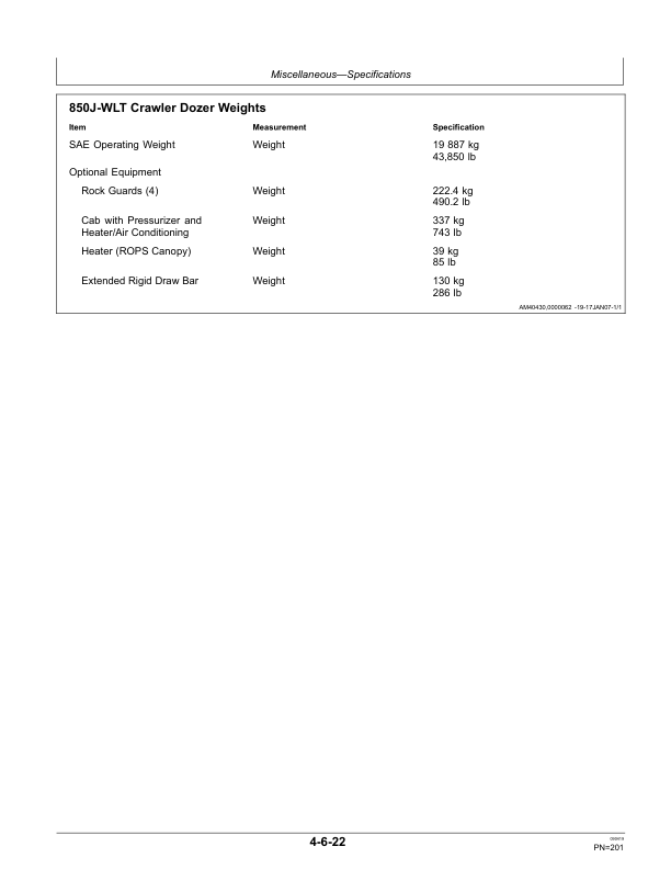 John Deere 750J, 850J Crawler Dozers Operator's Manuals (OMT202117) - Image 3