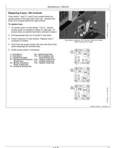 Alternative view of John Deere 332 Skid Steers Operator's Manuals (OMT205052)