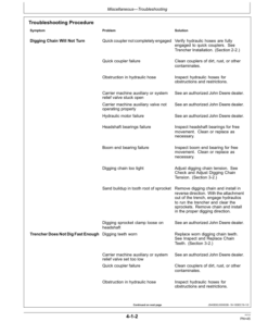 Alternative view of John Deere TR36B, TR48B, TR60B, TC36, TC48 Worksite Pro Attachments Operator's Manuals (OMT213378)