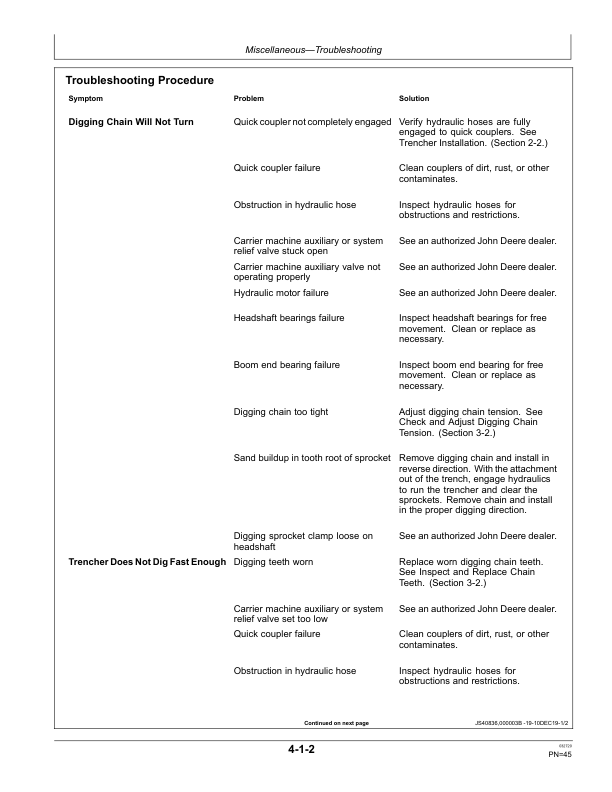 John Deere TR36B, TR48B, TR60B, TC36, TC48 Worksite Pro Attachments Operator's Manuals (OMT213378) - Image 2