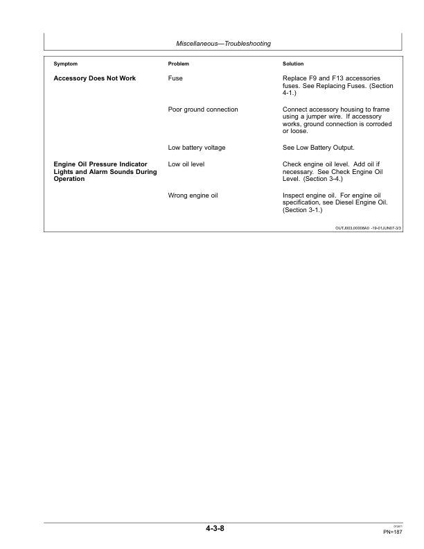 John Deere 640GIII, 648GIII, 460D Skidders Operator's Manuals (OMT214469) - Image 3