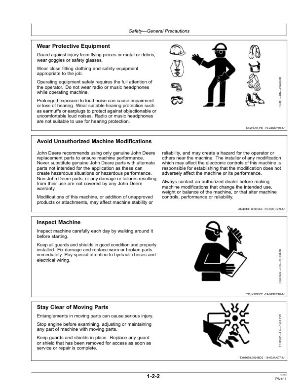 John Deere CT322, CT332 Skid Steers Operator's Manuals (OMT215996) - Image 2