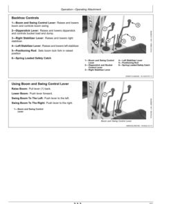 Alternative view of John Deere BH7, BH8, BH9, BH11 Utility Backhoes Operator's Manuals (OMT217884)