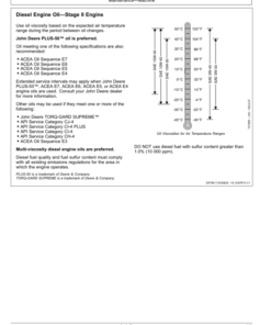 Alternative view of John Deere 240DLC Excavators Operator's Manuals (OMT221092)
