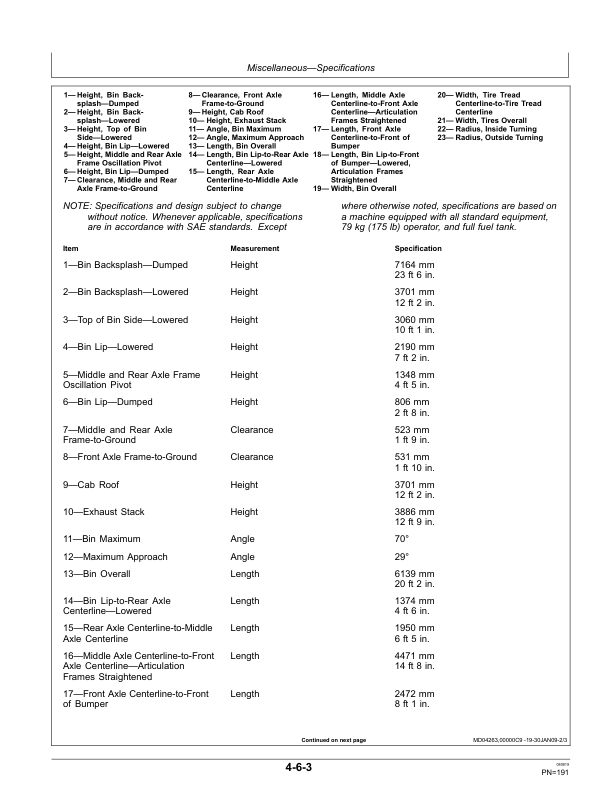 John Deere 350D, 400D Articulated Dump Trucks Operator's Manuals (OMT224118) - Image 3