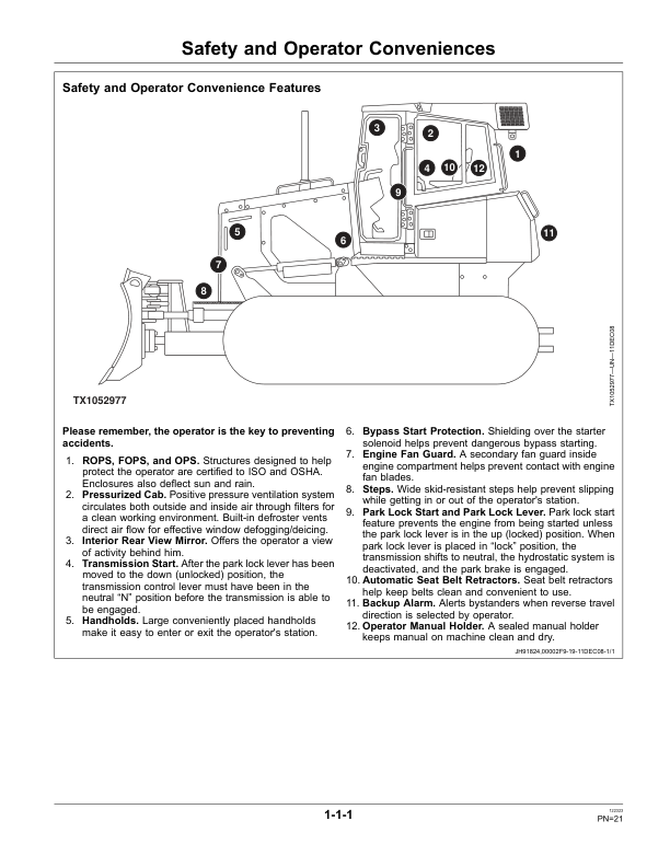 John Deere 850J Crawlers Operator's Manuals (OMT224252) - Image 2