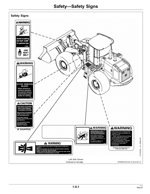 John Deere 644K Loaders Operator's Manuals (OMT227998) - Image 2