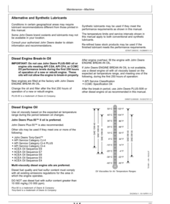 Alternative view of John Deere 640H, 648H Skidders Operator's Manuals (OMT228656)