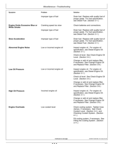 Alternative view of John Deere 540GIII, 548GIII, 360D Skidders Operator's Manuals (OMT229061)