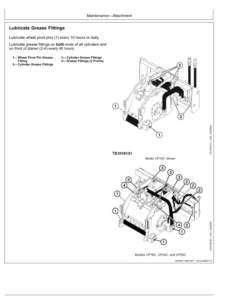 Alternative view of John Deere CP12C, CP18C, CP24C, CP30C Worksite Pro Attachments Operator's Manuals (OMT229749)