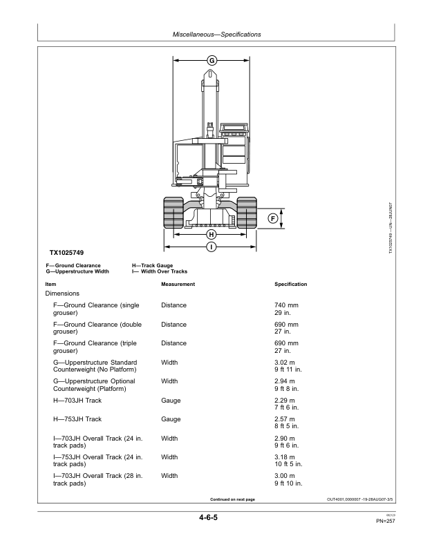John Deere 703JH, 753JH, 759JH Tracked Harvesters Operator's Manuals (OMT231008) - Image 3