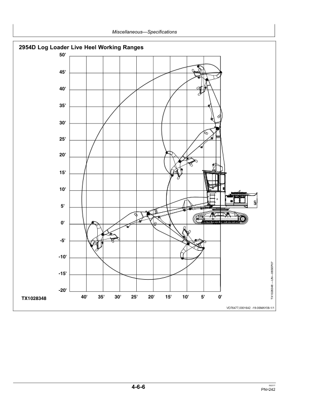 John Deere 2954D Loggers Operator's Manuals (OMT231395) - Image 3