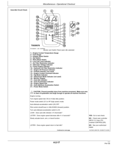 Alternative view of John Deere 2154D Processors Operator's Manuals (OMT231425)