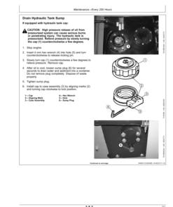 Alternative view of John Deere 3754D Log Loaders Operator's Manuals (OMT231441)