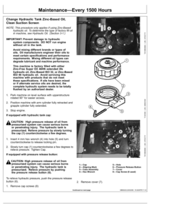 Alternative view of John Deere ZAXIS210F-3 Road Builders Operator's Manuals (OMT231446)