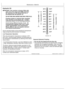 Alternative view of John Deere ZAXIS210F-3 Log Loaders Operator's Manuals (OMT231447)