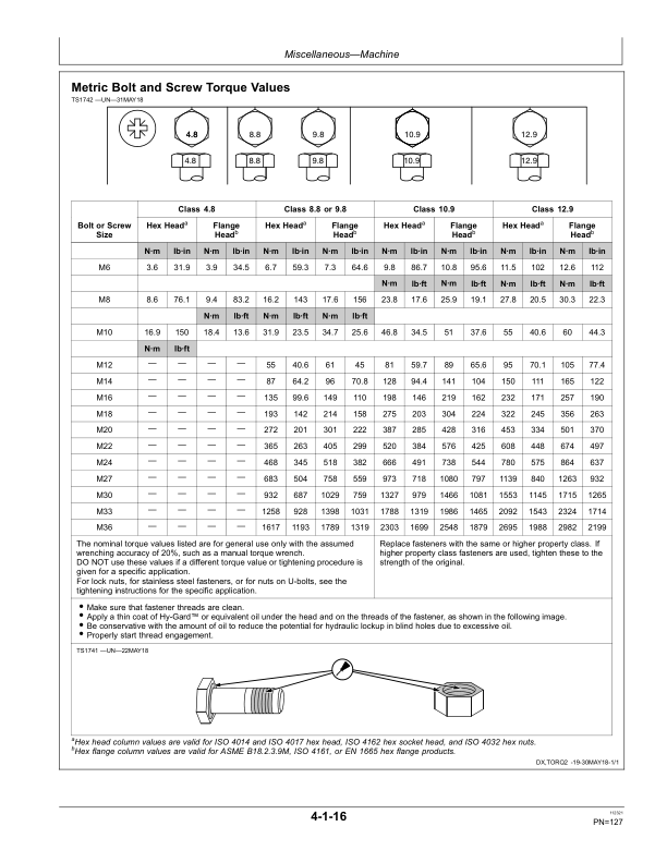 John Deere ZAXIS210F-3 Processors Operator's Manuals (OMT231449) - Image 3