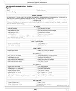 Alternative view of John Deere ZAXIS210F-3 Processors Operator's Manuals (OMT231449)