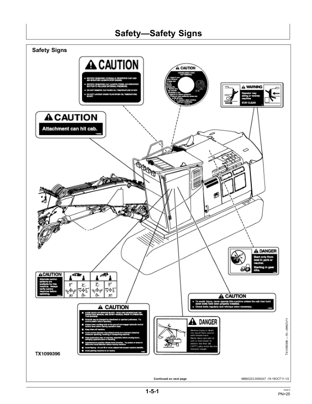 John Deere ZAXIS370F-3 Road Builders Operator's Manuals (OMT231482) - Image 2