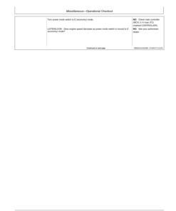 Alternative view of John Deere ZAXIS370F-3 Log Loaders Operator's Manuals (OMT231483)