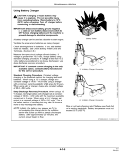 Alternative view of John Deere 624K Loaders Operator's Manuals (OMT231641)