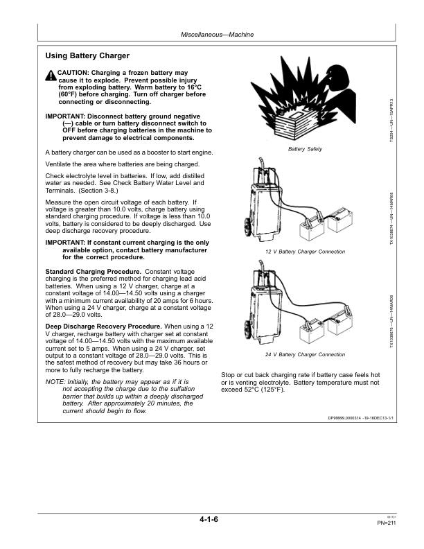 John Deere 624K Loaders Operator's Manuals (OMT231641) - Image 2
