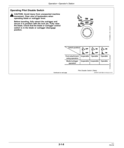 Alternative view of John Deere 190DW, 220DW Excavators Operator's Manuals (OMT233886)