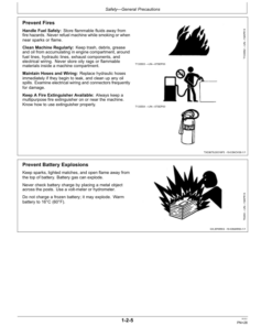 Alternative view of John Deere 624KR Loaders Operator's Manuals (OMT234419)