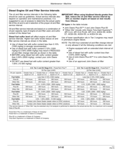 Alternative view of John Deere 85D Excavators Operator's Manuals (OMT239670)