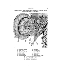 Alternative view of John Deere 40 Tractors Operator's Manuals (OMT2455)