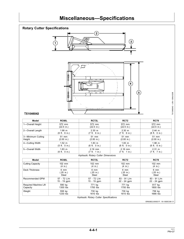 John Deere RC60L, RC72L, RC72, RC78 Rotary Cutters Operator's Manuals (OMT247697) - Image 2