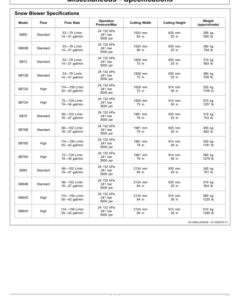 Alternative view of John Deere SB60, SB72, SB72H, SB78, SB78H, SB84, SB84H, SB60B, SB72B, SB78B, SB84B, SB72D, SB78D, SB84D Worksite Pro Attachments Operator's Manuals (OMT248111)