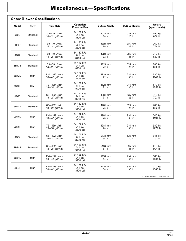 John Deere SB60, SB72, SB72H, SB78, SB78H, SB84, SB84H, SB60B, SB72B, SB78B, SB84B, SB72D, SB78D, SB84D Worksite Pro Attachments Operator's Manuals (OMT248111) - Image 2