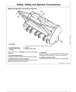 Alternative view of John Deere MH60, MH60C Worksite Pro Attachments Operator's Manuals (OMT250026)