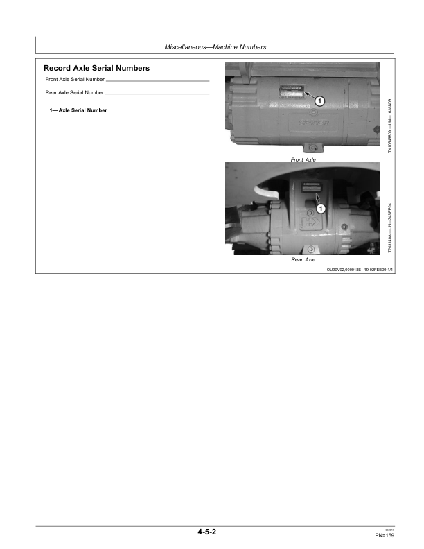 John Deere 304J Loaders Operator's Manuals (OMT251434) - Image 3