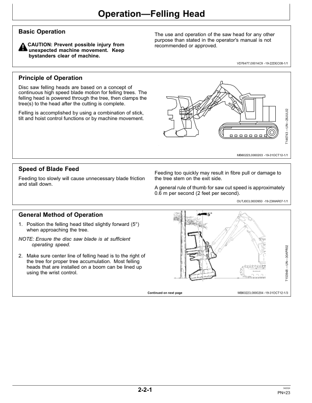 John Deere FR21B Felling Heads Operator's Manuals (OMT260115) - Image 2