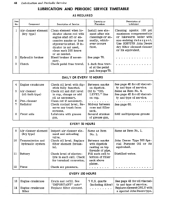 Alternative view of John Deere 1020 (-062783), 2020 (-062925) Series Tractors Operator's Manual (OMT26335)