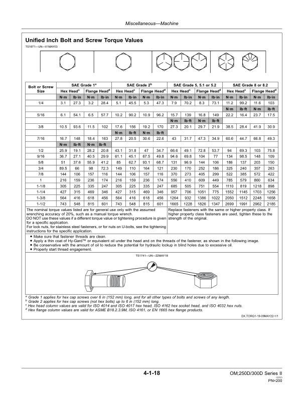 John Deere 250D SERIES II, 300D SERIES II Articulated Dump Trucks Operator's Manuals (OMT264275) - Image 3