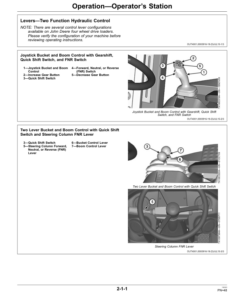 Alternative view of John Deere 644K Loaders Operator's Manuals (OMT274895)
