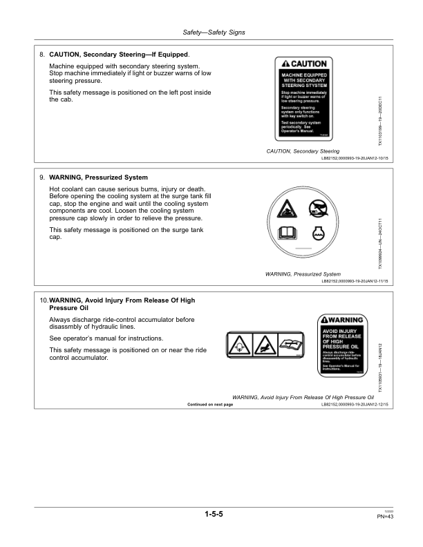 John Deere 444K Loaders Operator's Manuals (OMT275687) - Image 3