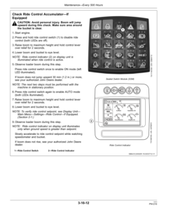 Alternative view of John Deere 644K HYBRID Loaders Operator's Manuals (OMT276750)