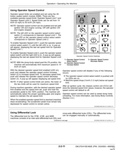 Alternative view of John Deere 370E, 410E, 460E Articulated Dump Trucks Operator's Manuals (OMT284806)