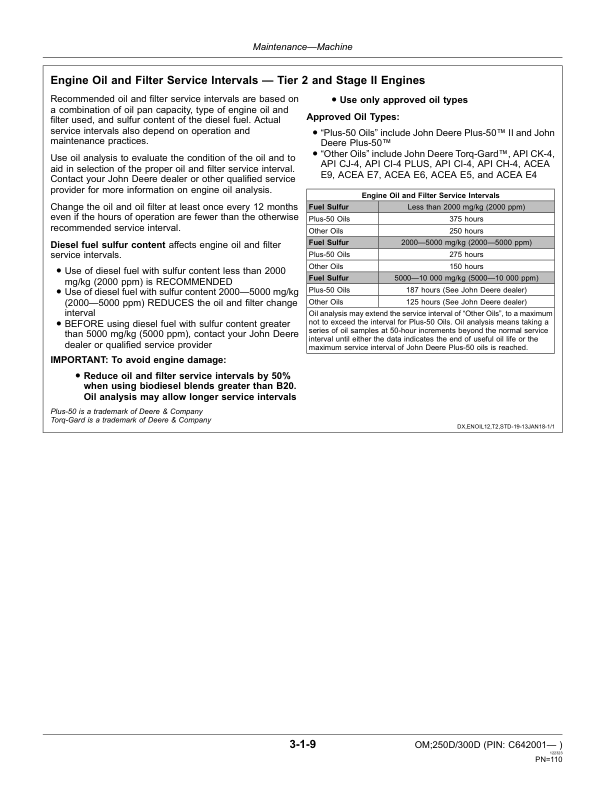 John Deere 250D SERIES II, 300D SERIES II Articulated Dump Trucks Operator's Manuals (OMT284808) - Image 2