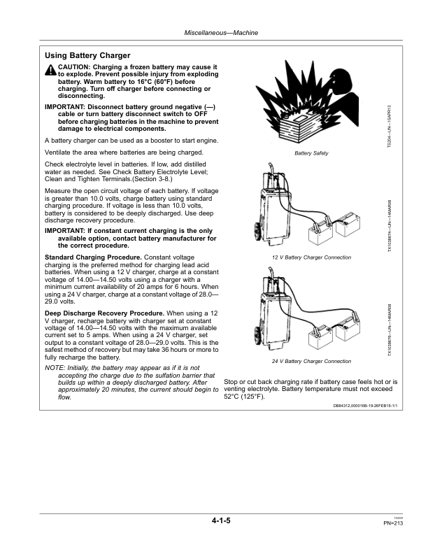 John Deere 944K Loaders Operator's Manuals (OMT285908) - Image 3