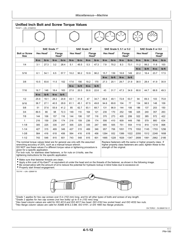 John Deere 703JH, 753JH, 759JH Tracked Harvesters Operator's Manuals (OMT288784) - Image 3