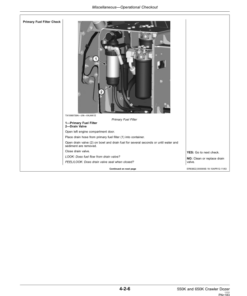 Alternative view of John Deere 550K, 650K Crawler Dozers Operator's Manuals (OMT288826)