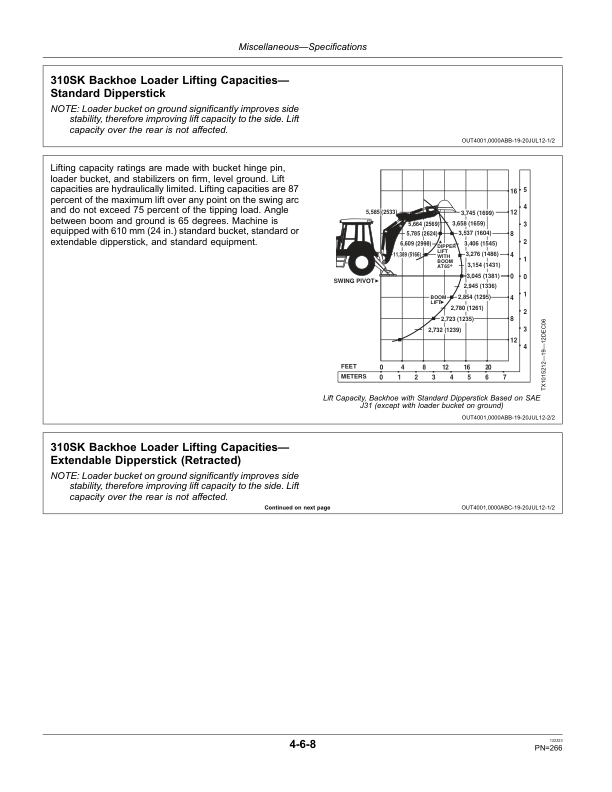 John Deere 310SK Backhoe Loaders Operator's Manuals (OMT305690) - Image 3