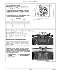 Alternative view of John Deere 310K EP Backhoe Loaders Operator's Manuals (OMT305695)